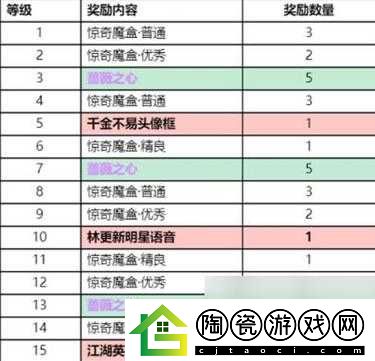 悬赏榜玩法