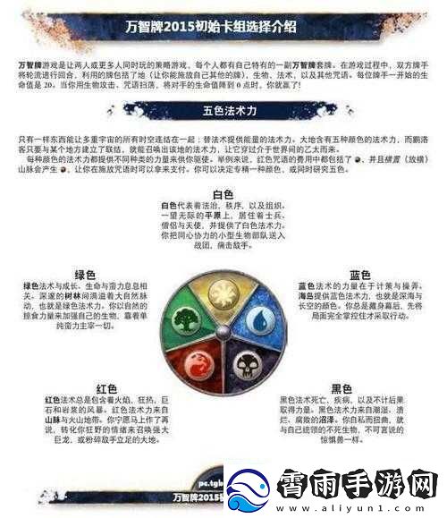 万智牌2015红蓝牌组搭配与打法简介