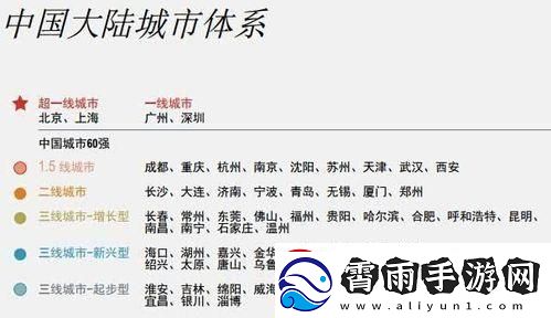 嘿-国产三线也有春天！