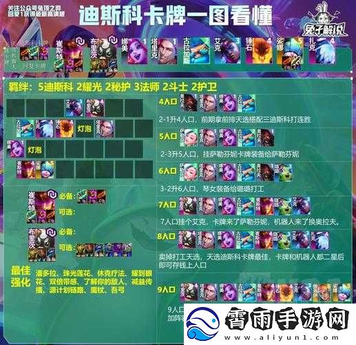 云顶之弈：海克斯科技阵容怎么玩