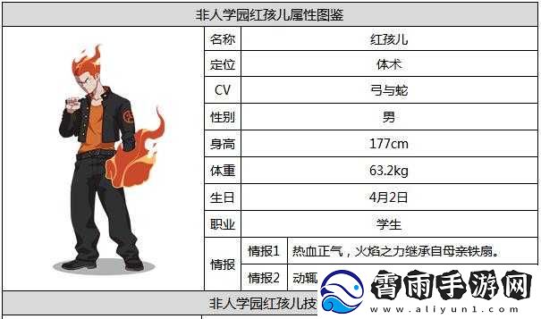 非人学园红孩儿怎么样-红孩儿攻略技巧解析