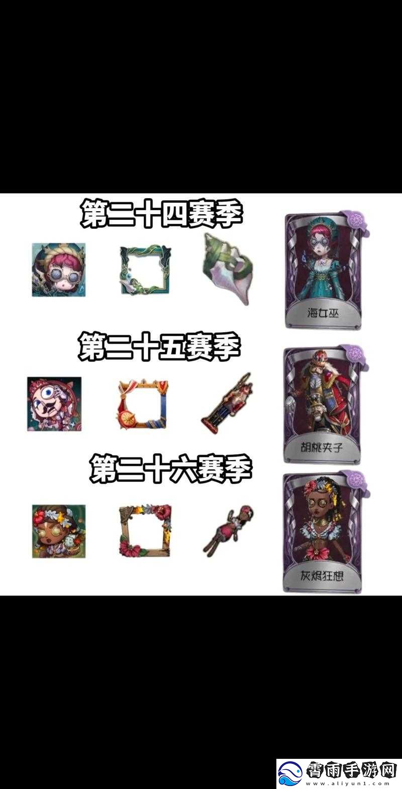 第五人格-26-赛季排位奖励全知道第五人格-26-赛季排位奖励清单26-赛季第五人格排位奖励汇总