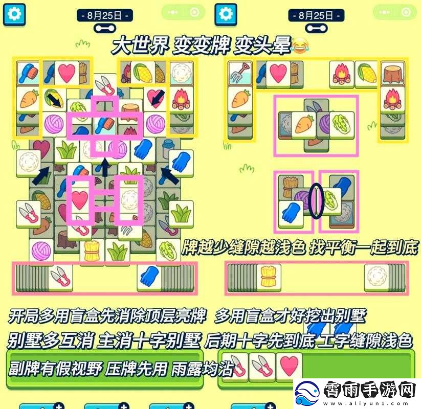 别墅轮换-2-攻略：实用技巧与策略分享