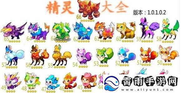 全民精灵全宠物图鉴掉落详解