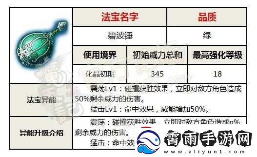 魔天记碧波锤获得方法是什么