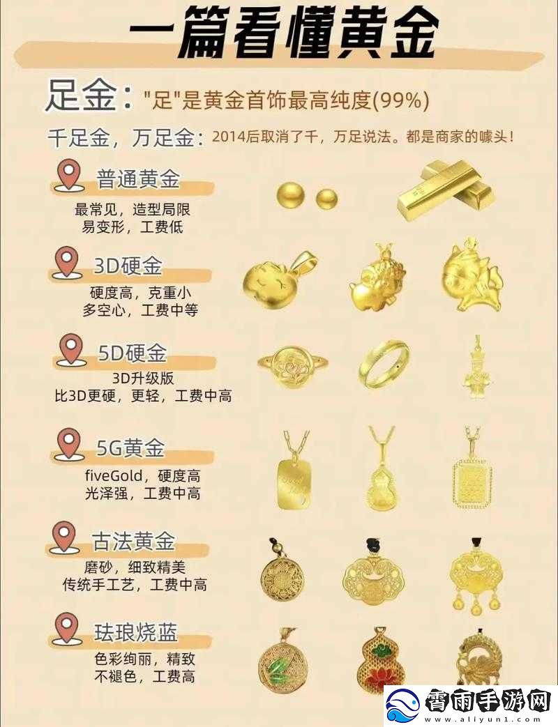 au99.9-高纯金-足金含量-99.9%