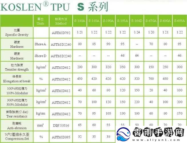TPU