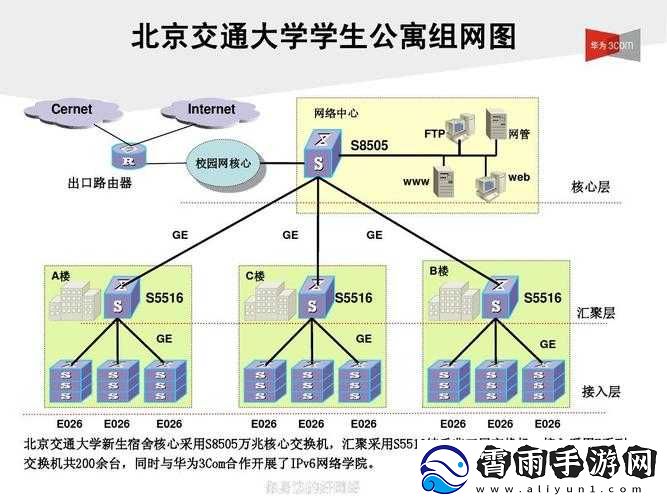 大学寝室墙上安的H3C怎么用
