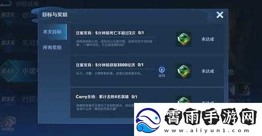 王者荣耀黄忠绝悟试炼通关攻略
