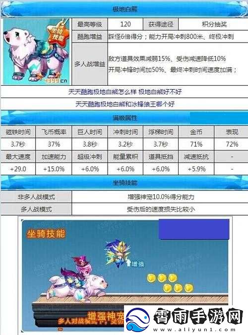 天天酷跑极地白熊满级属性详解