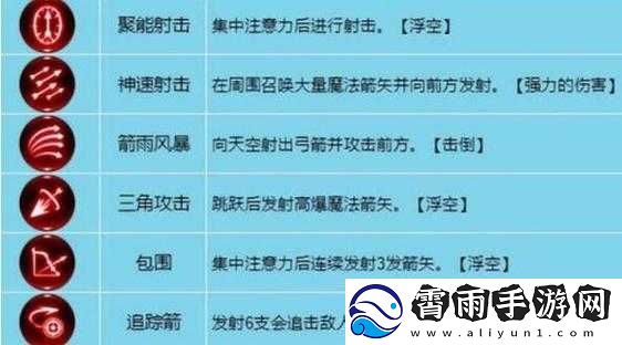 龙之谷手游弓箭手二转职业强弱解析