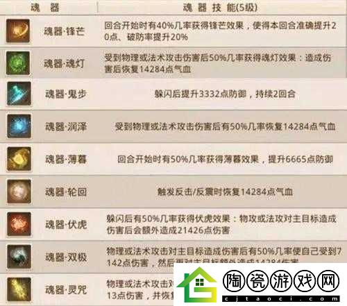 三大职业魂器选择指南