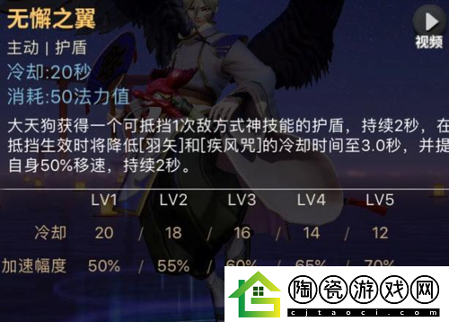 决战平安京大天狗技能属性分析