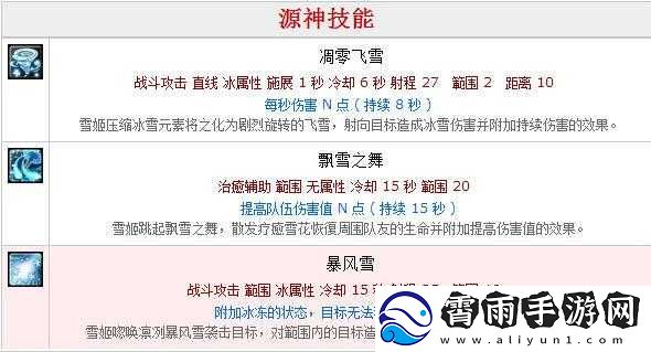幻想神域雪姬获取方式及属性技能介绍