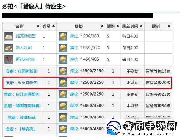 原神火火肉酱面制作方法与食谱获取