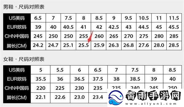 国产尺码欧洲尺码对比：你真的了解吗