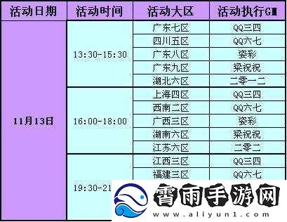 DNF-11月13日维护时间表通知
