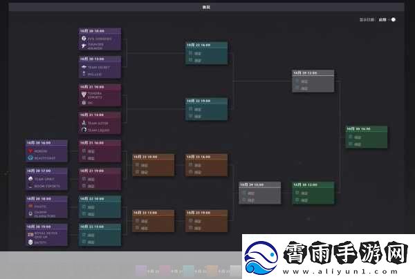 dota2精英联赛赛程-2024dota2精英联赛赛程表-热血激战即将上演