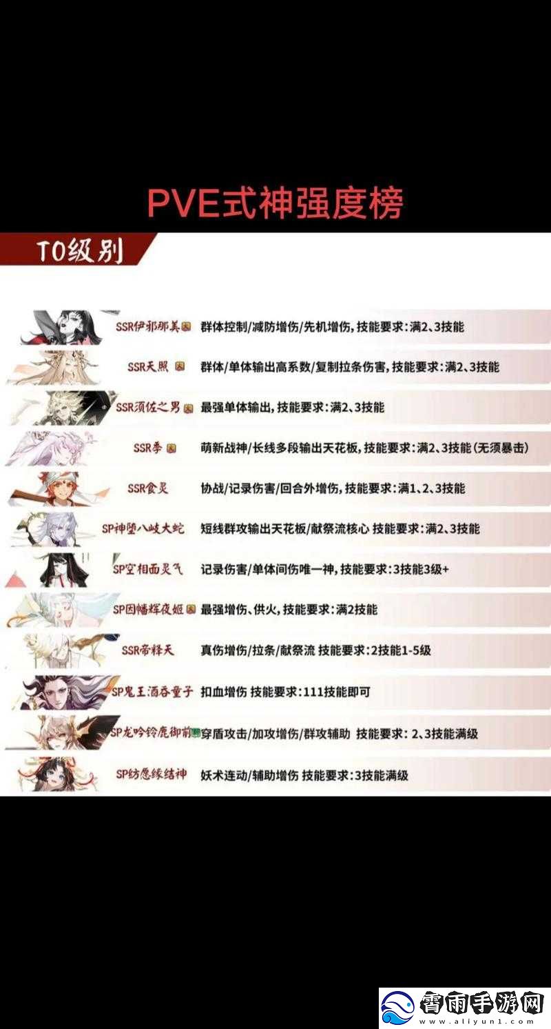 阴阳师式神基础速度排行榜全览