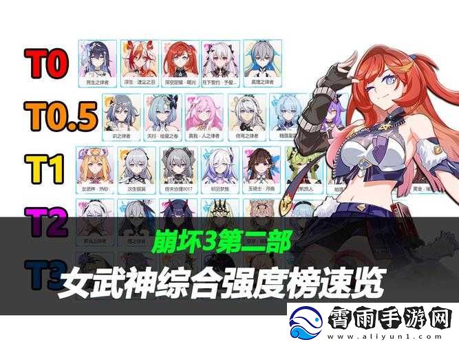 崩坏-3-女武神强袭攻略