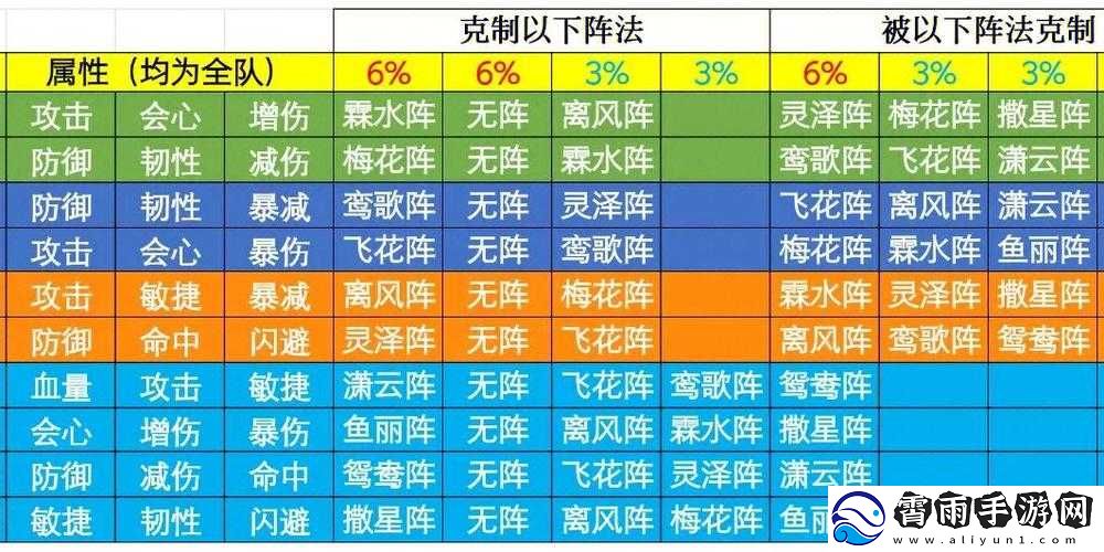 浮生为卿歌奇人异士限时夺宝玩法攻略