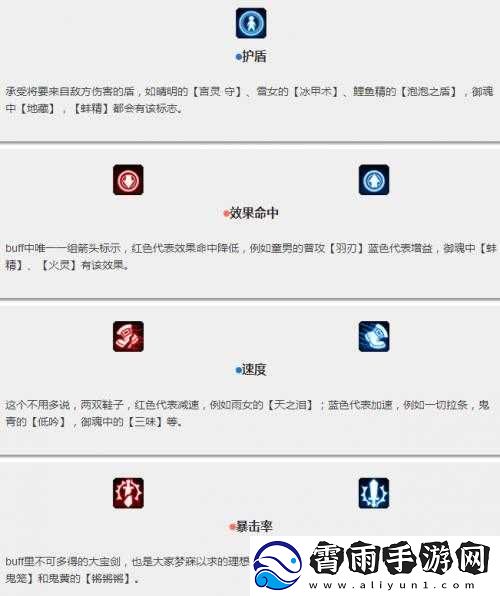 阴阳师感恩节经验加成BUFF攻略：最大化利用经验加成BUFF的实用指南