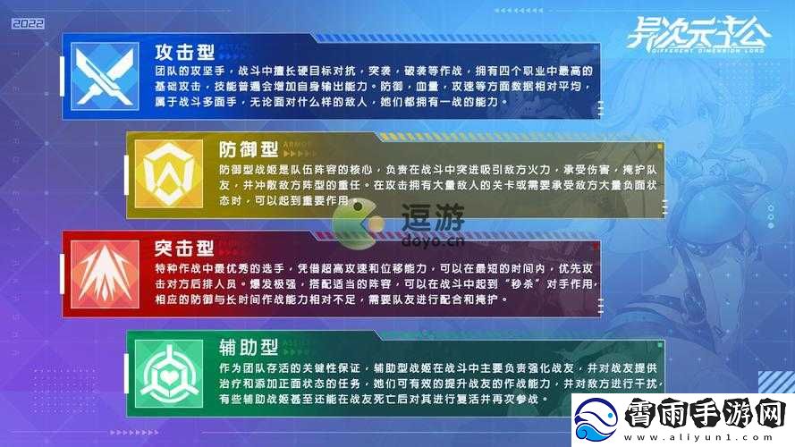 异次元战姬时装获取途径及属性详解