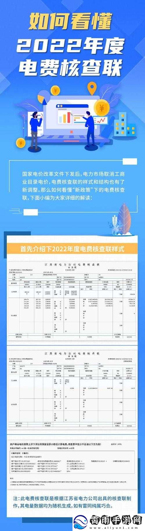 韩国三色电费-2022-相关情况说明