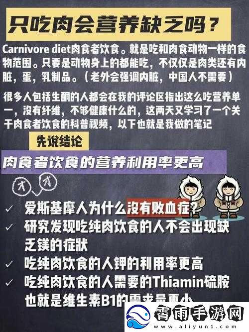 肉食家庭食取报告