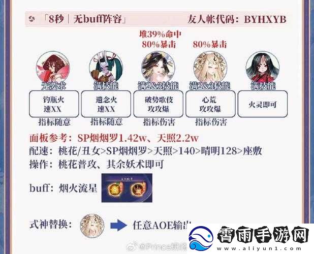 阴阳师大岳丸爬塔阵容推荐