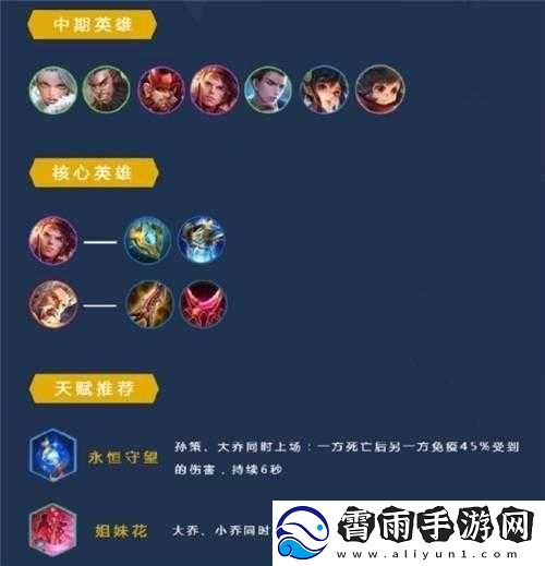 王者模拟战射手站位技巧及阵容站位方法
