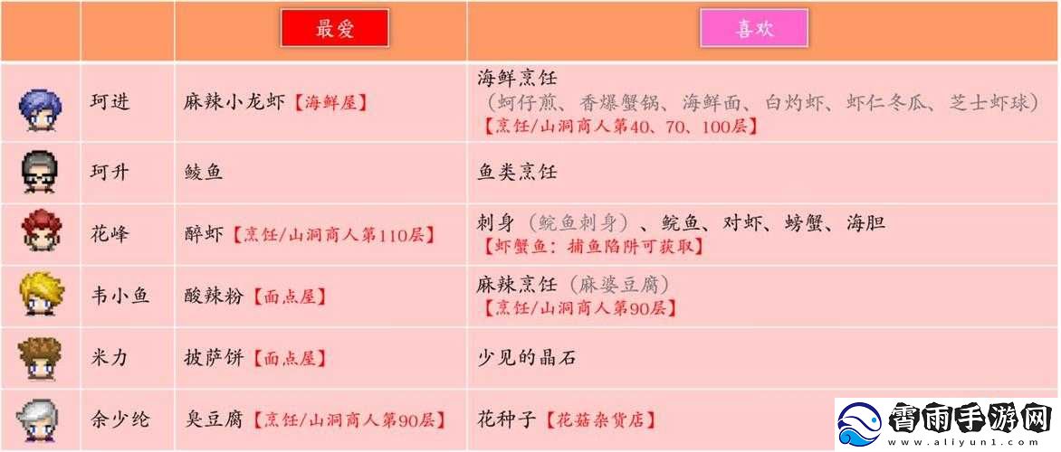奶牛镇小时光