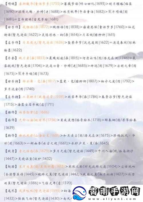 奇迹暖暖烟雨小筑高分搭配指南