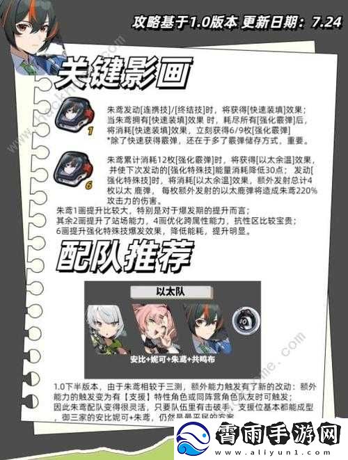 绝区零朱鸢队伍构建搭配推荐