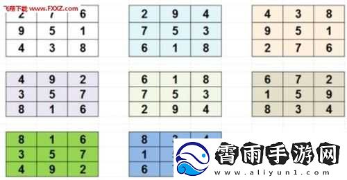 幻想江湖真武试炼攻略详解
