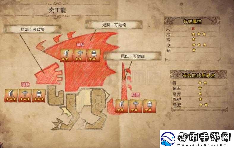 速刷焦土之王