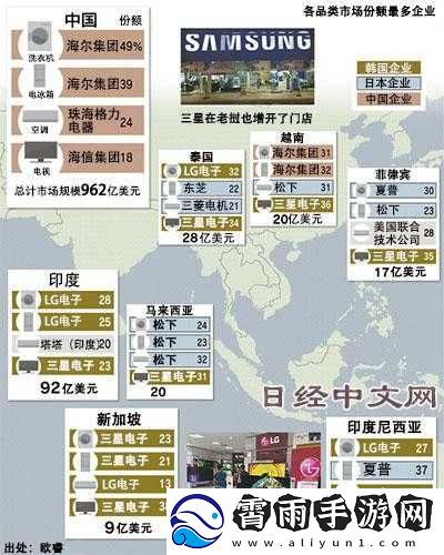 中国