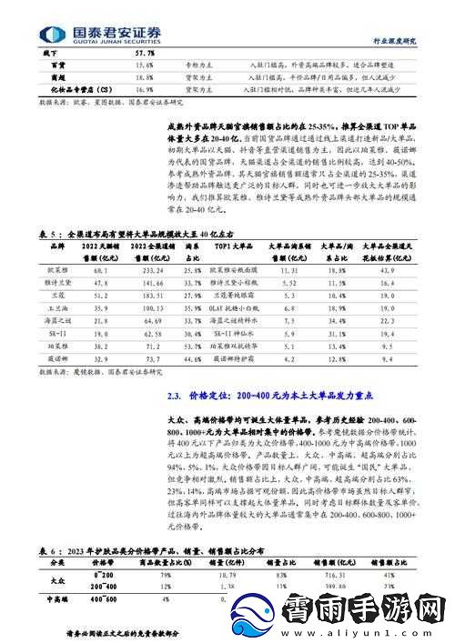 韩国三色电费