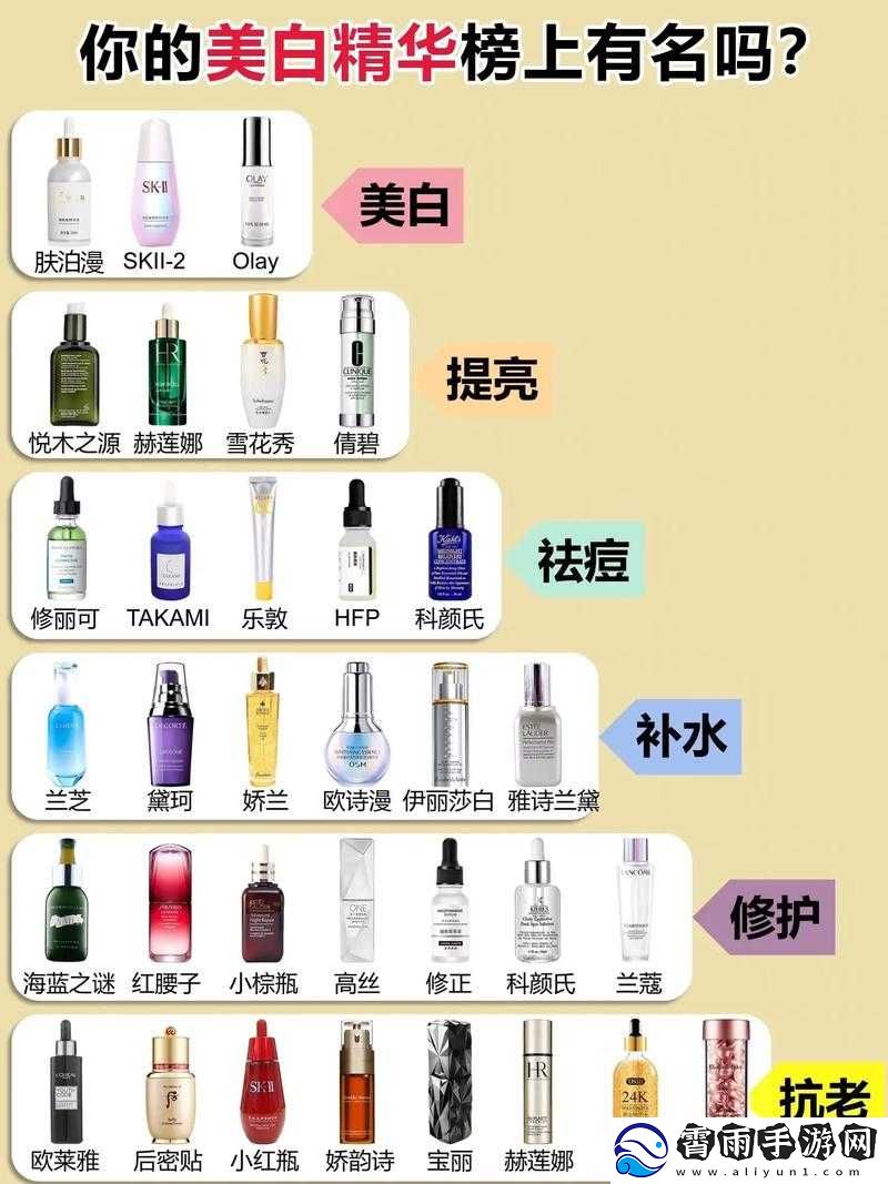 精华液一区二区有何不同