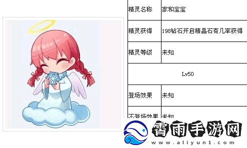 天天酷跑财富宝宝精灵属性详解