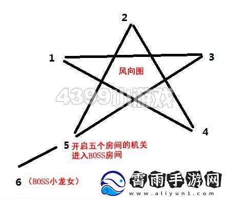 造梦西游3兜率宫进入等级与路径说明