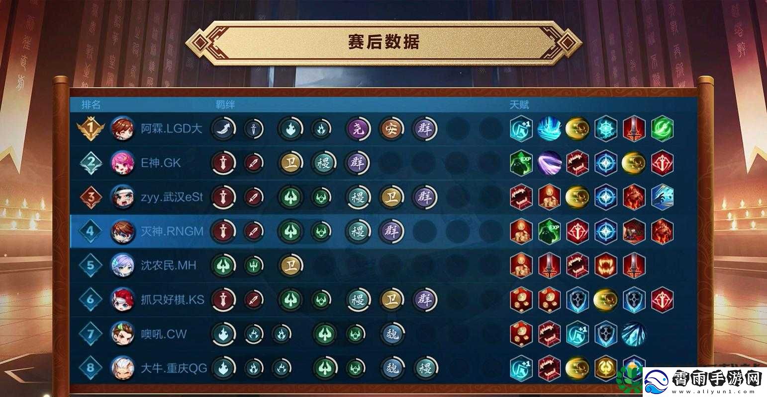 王者模拟战稷下吴蜀流运营思路及装备推荐