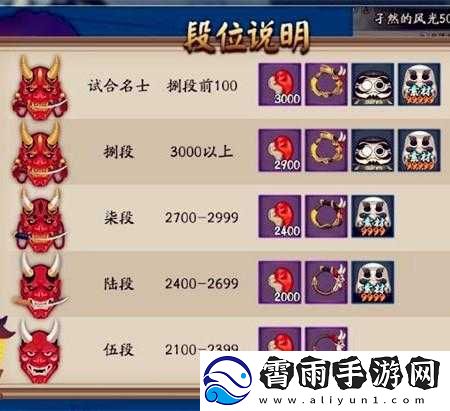 阴阳师集结之境奖励详解
