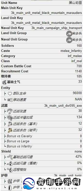 无畏三国兵种满级等级详情无畏三国兵种满级是多少无畏三国兵种满级介绍