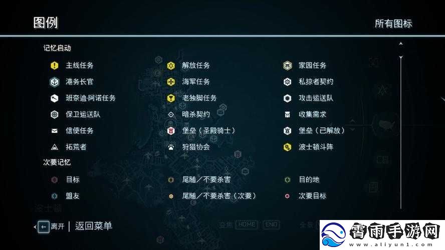 刺客信条3材料览表-修改版