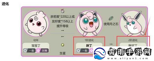 口袋妖怪复刻胖丁全面解析及属性介绍
