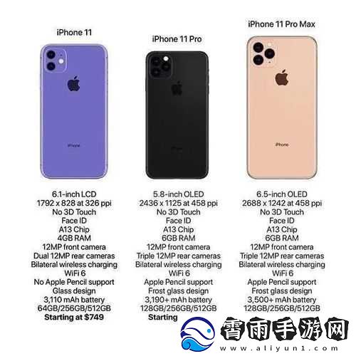 日本-iphone2019：新品发布及功能介绍