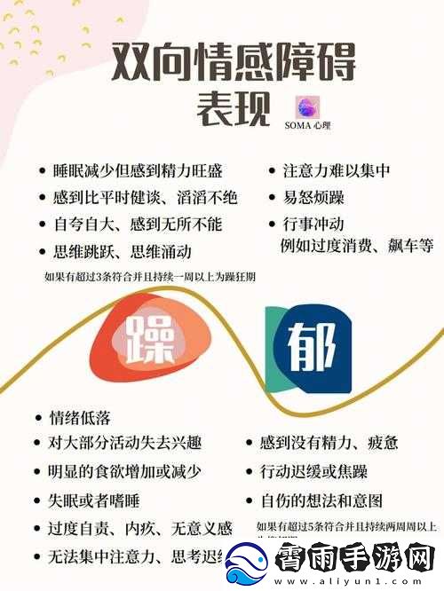 白天躁晚上躁天天躁-2022：全年皆躁