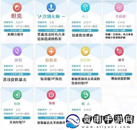 公主连结自走棋玩法及羁绊装备效果翻译