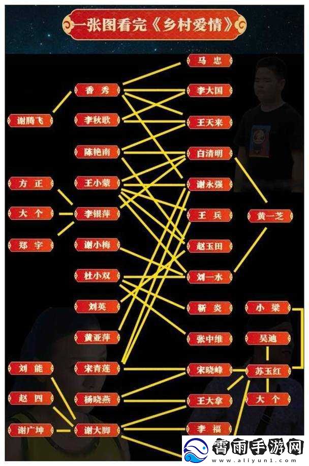 多男主-1v3：浪漫爱情纠葛